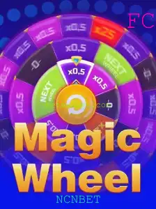 Explorando o MagicWheel: Um Jogo de Estratégia e Diversão